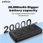 Infinix NEW IMPROVED SUPER-FAST 20,000MAH POWER BANK